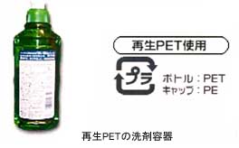 3R概念の一例（リサイクル）