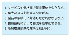 図２　ロジスティクス重視の根拠