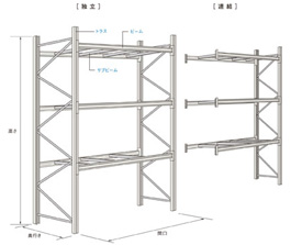 ニューグッラック・仕様
