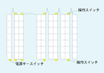 通り抜け両面操作スイッチ