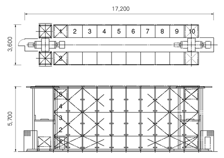コンパクトシステム・キャンペーンモデル全体寸法図