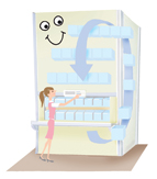 どなたでも簡単に操作できます