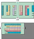 完璧な先入れ先出し