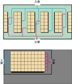 入出庫作業を大幅に効率化
