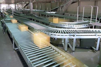 コンベイングフローシステム・概要