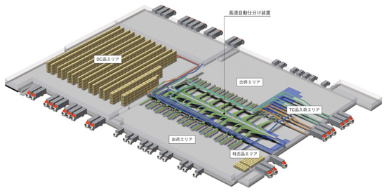 株式会社平和堂殿　パース図