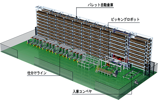 原田木材株式会社殿　パース図