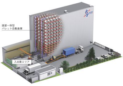 株式会社信光ステンレス殿