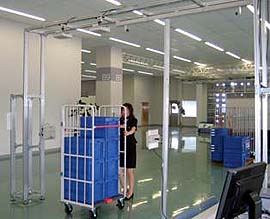 写真5. ゲートリーダとしてのRFID活用モデル