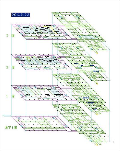 図8.“ヒト”の動きの事例