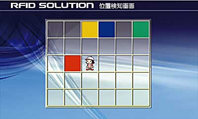 写真3.位置検知画面