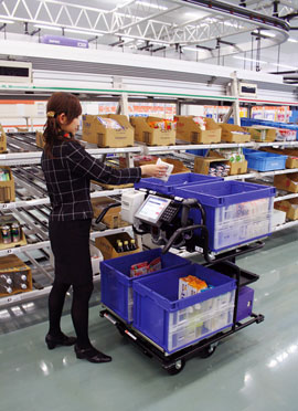 写真1.重量検品機能を搭載したPCS