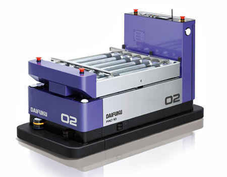 FAC-10(ローラコンベヤ式)