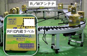 写真1. 13.56MHz、2.45GHz帯実験ライン