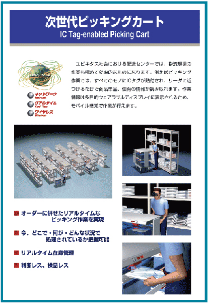 RFID対話型システムの一例