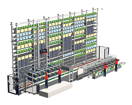図1. システムモデル