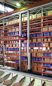 写真1. マジックソーティングシステム