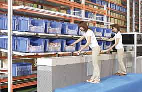 写真3. デジタルピックシステム