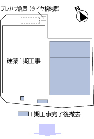 建築1期工事