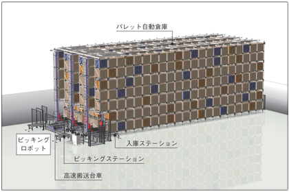 日星精工株式会社殿