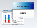 決算説明会